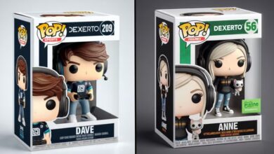 Como crear un Funko Pop personalizado y viral utilizando inteligencia