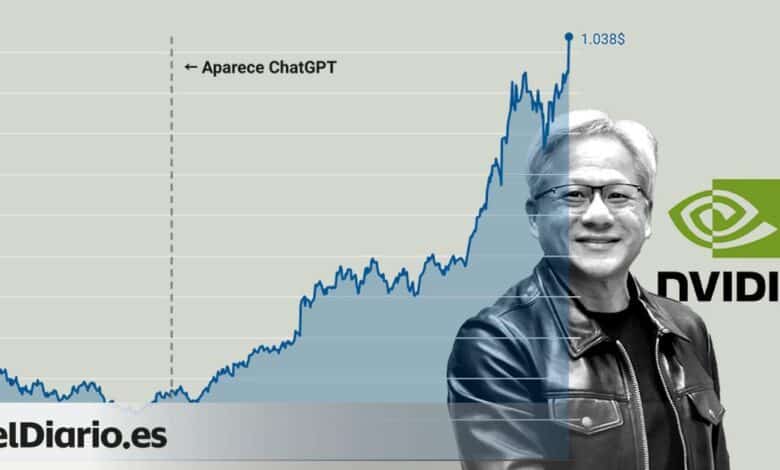 ¿Cual es el limite de Nvidia